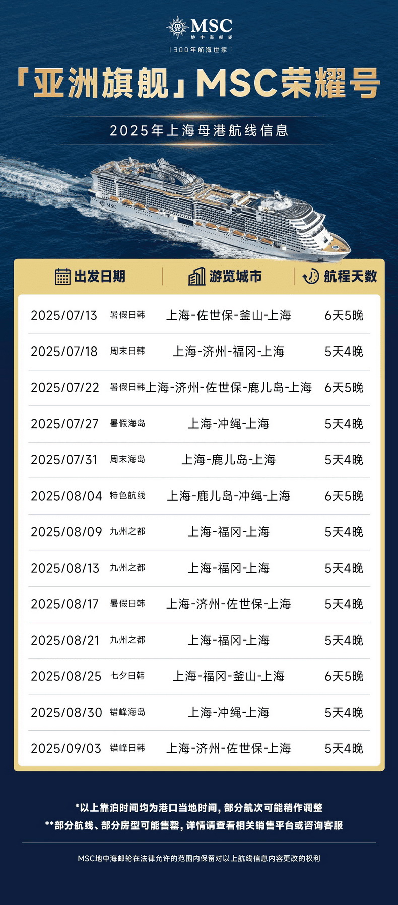 地中海荣耀号航次.jpg